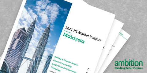 Malaysia Market Insights H1 2021